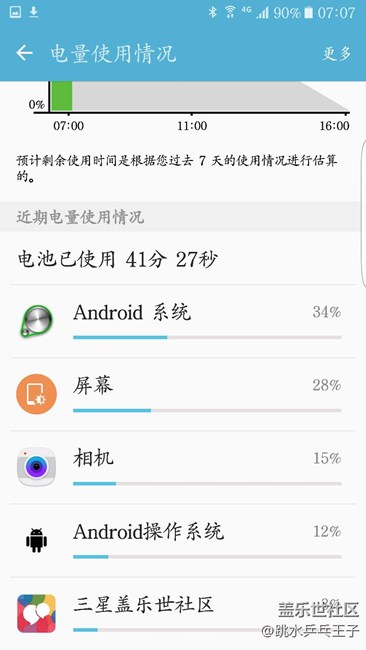 s7edge黑色到货!正常使用中有轻微发热,掉电有