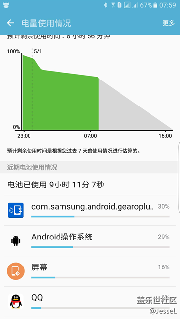 gear plugin自启耗电高