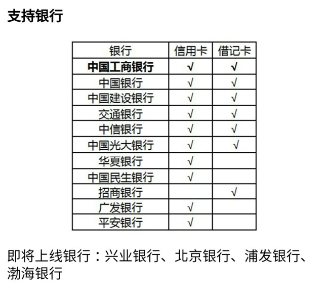 s7支持哪些银行卡的刷卡 谁有比较全面的解答