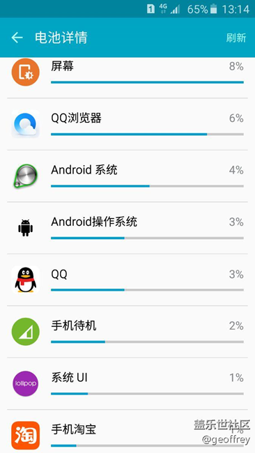 A8耗电及电源管理问题 - 盖乐世社区 - 三星手机