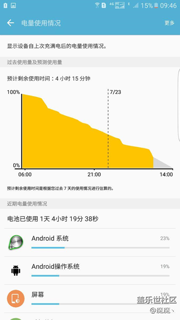 怎么s7e计算出来的电池总容量不对? - 盖乐世社