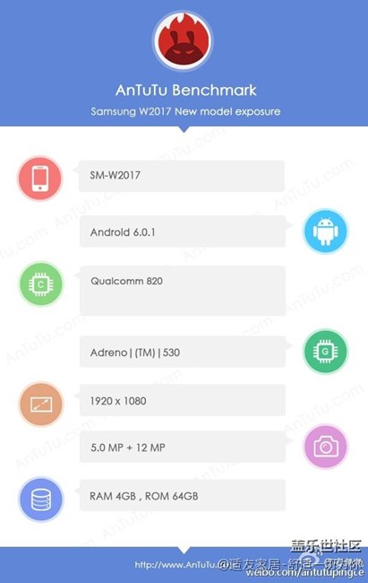 三星翻盖双屏幕手机SM-W2017现真身,真土豪