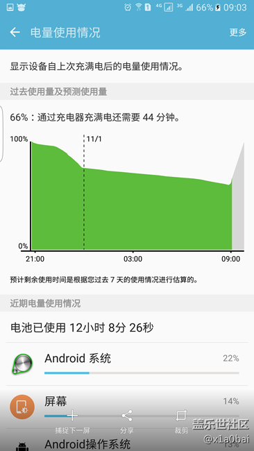 国庆刚买的S7Edge国行掉电飞快 - 盖乐世社区