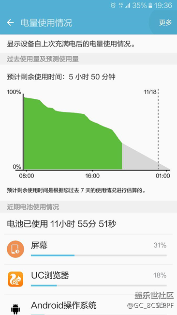 官方rom真的很省电