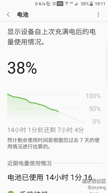 我是s7用户，也是内测用户，你们为什么会耗电这么厉害？