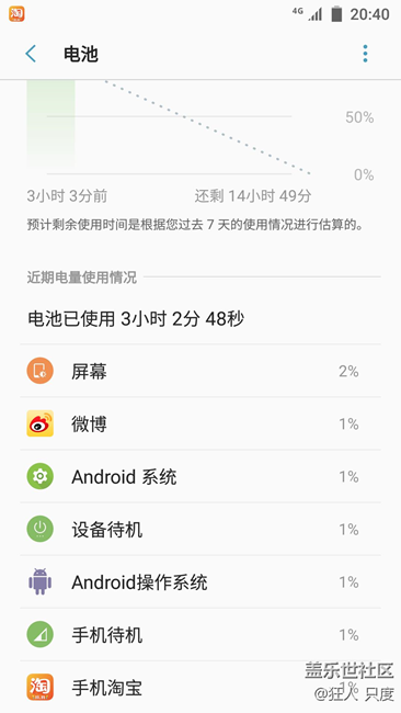 S7 升级7.0后，手机待机耗电比例大，  无信号时间有60-70%