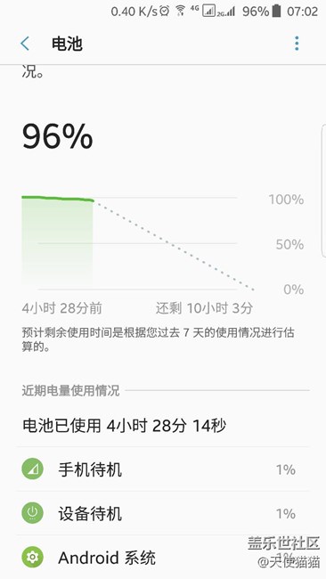 关于7.0待机发现