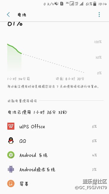 是不是没救了