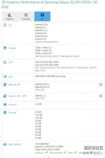 S6 的7.0来了！