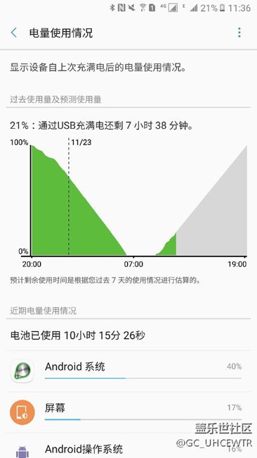 一个晚上就没电了