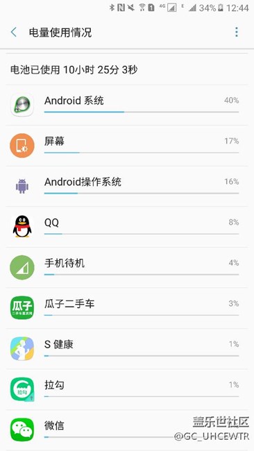 一个晚上就没电了