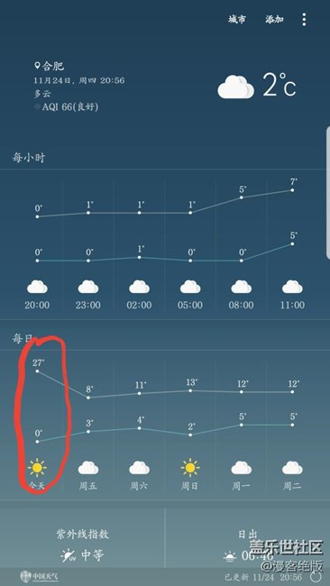 三星所有系列的手机天气都有问题，你们没发现么？