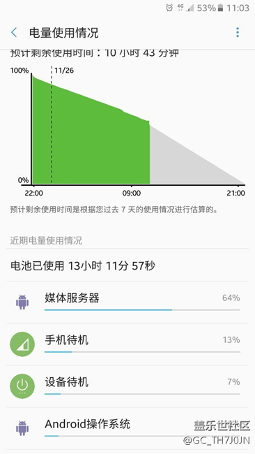 媒体服务器耗电大怎么关闭