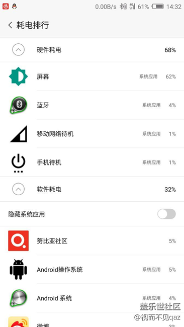 三星改考虑一下续航问题了