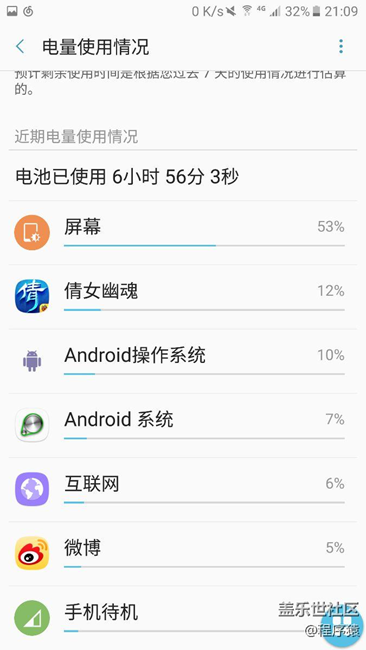 更新之后本人的续航情况反馈