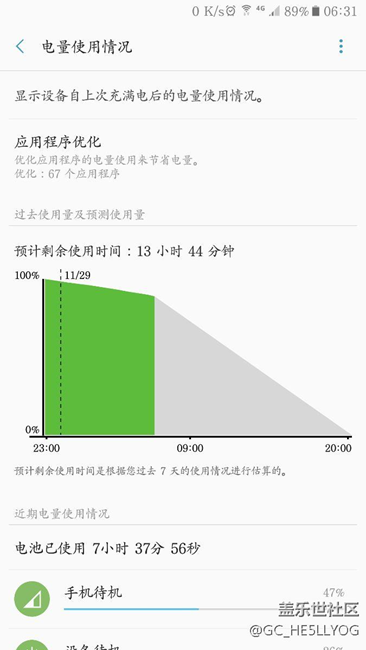 新ux耗电