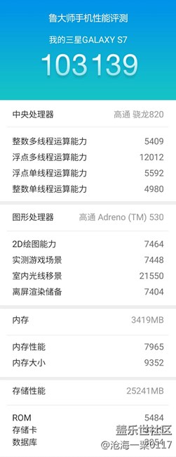 鲁大师评测