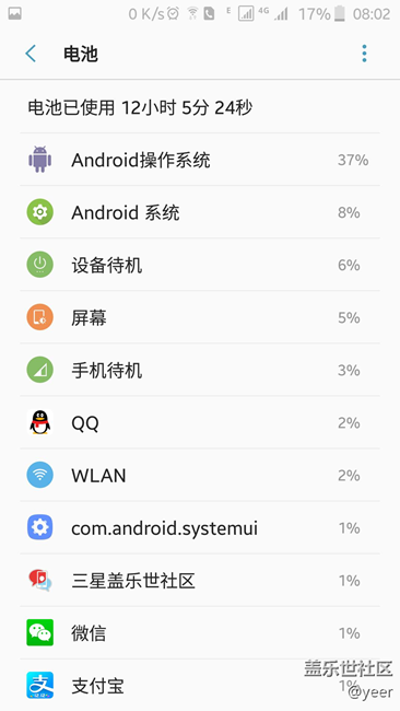 昨天上车，问题多多