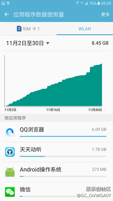 三星A9100的Android操作系统