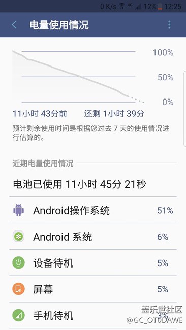 升到7.0感觉电池有点尿崩的意思呢
