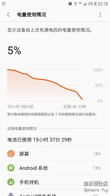 android 7.0 beta2待机还是可以的。