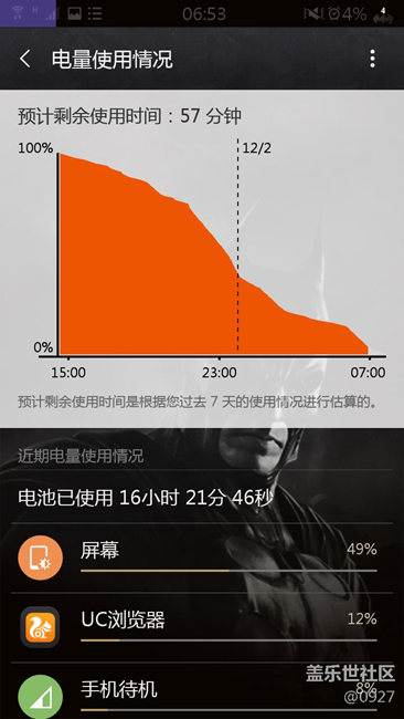 如今的note5里面，续航超过我的大概也没几个了吧。