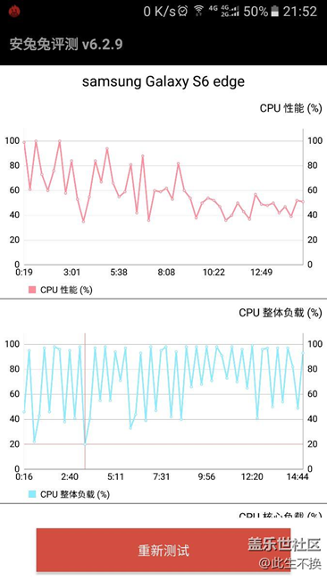 都来看看S6 Edge的性能如何