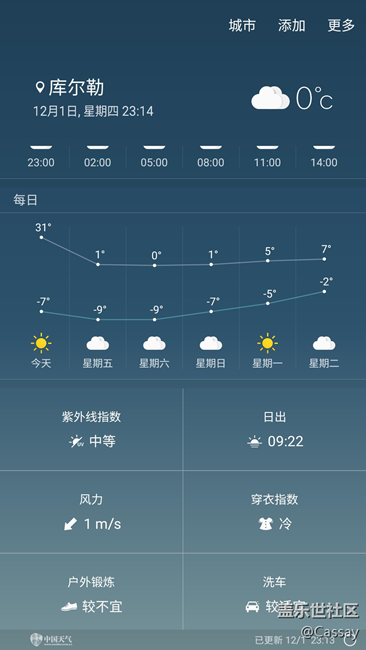 这天气预报我也服了