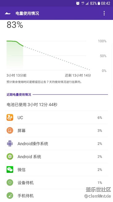 我的7.0耗电属正常吗？