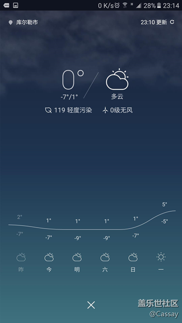 这天气预报我也服了