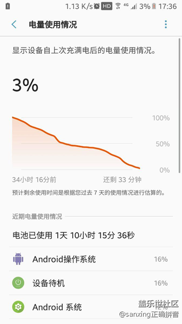 轻度使用，2天3小时亮屏34小时待机7.0我很满意