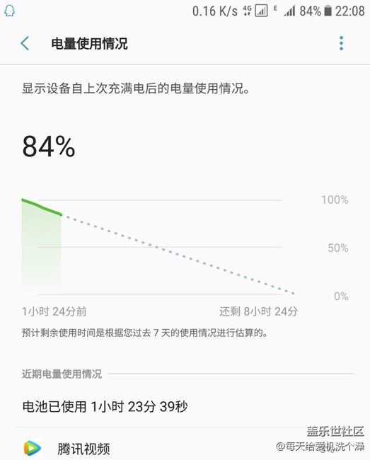 安卓7.0系统充满待机20%左右(睡醒)