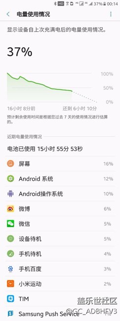 7.0  1080分辨率电量明显好转