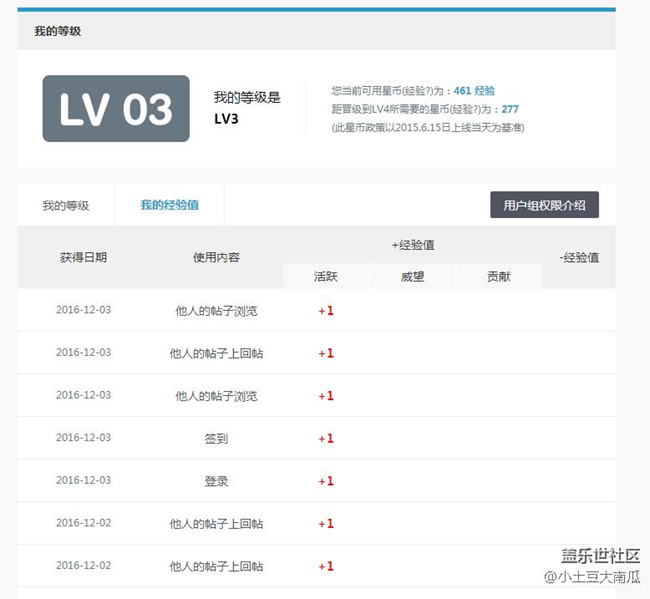 签到，看帖不给星币了？