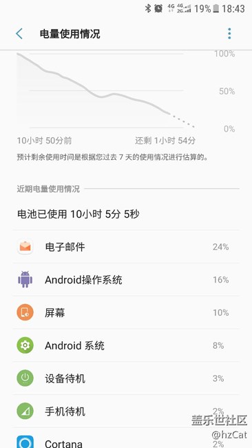 7.0这耗电挺牛逼的啊