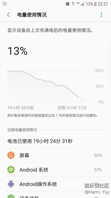 继续晒耗电评测（beta2）