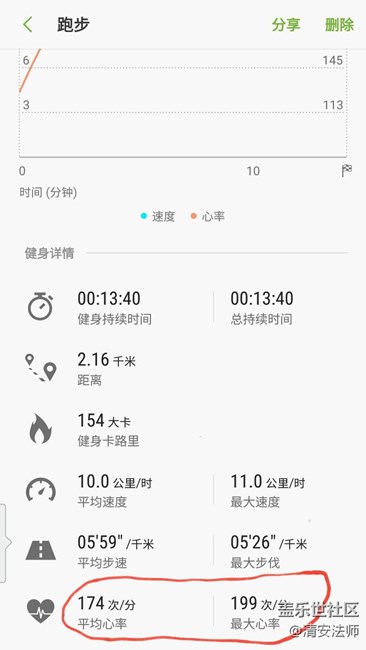 gear iconx心率检测偏高的离谱
