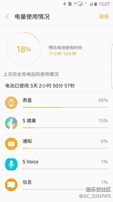 gear s3用后感及电量使用情况