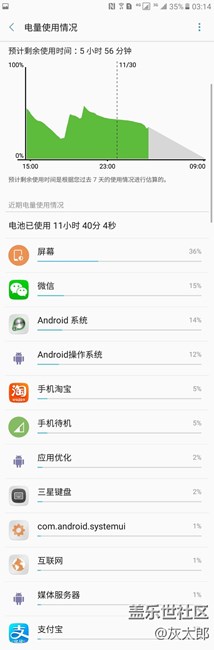 走心之作三星C系中国特供机又添新成员Galaxy C9 Pro