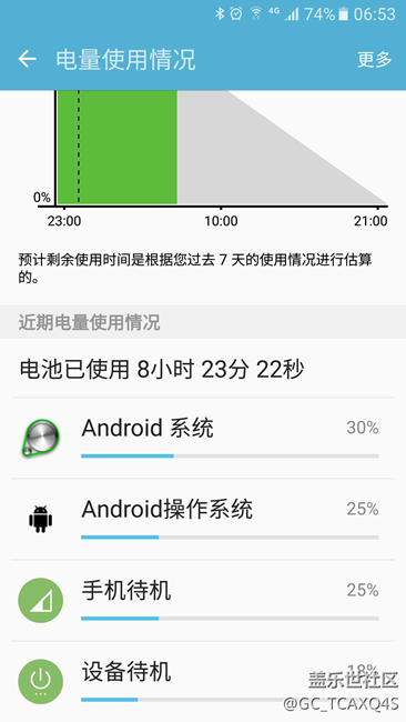 要死哦！ S7更新了PK2，待机耗电流眼泪