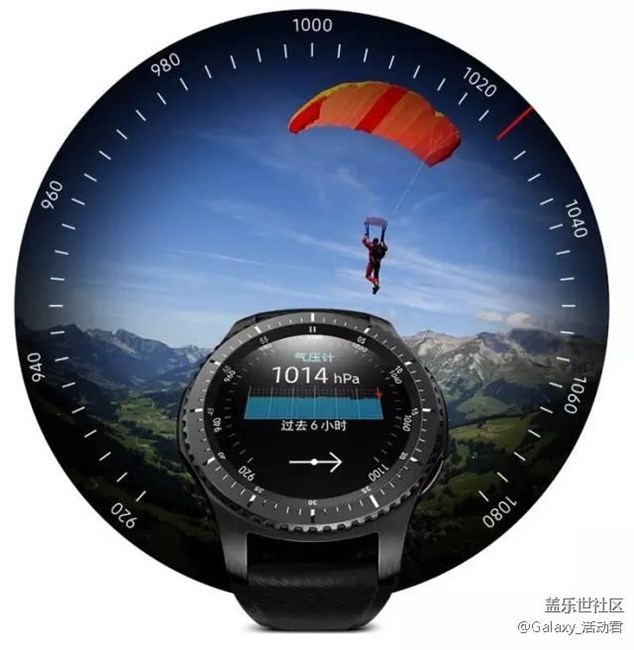 拥有Gear S3，最高享1699元优惠