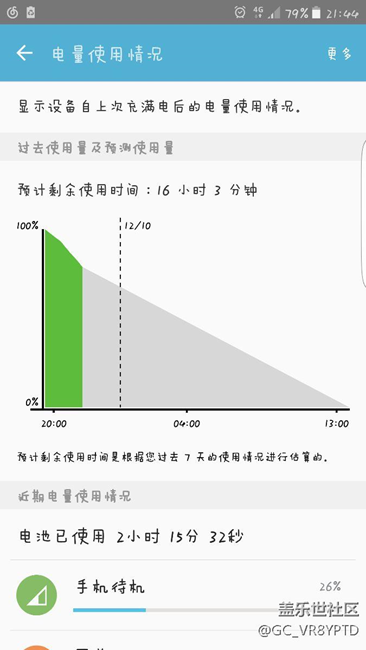 话说更新了最新系统这个点唰唰掉啊！！