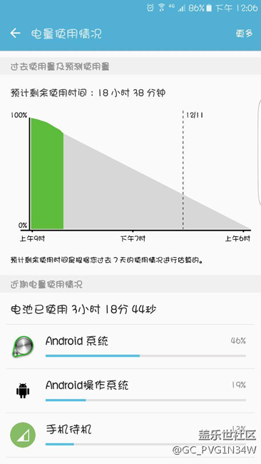 待机耗电就是没法儿解决吧？