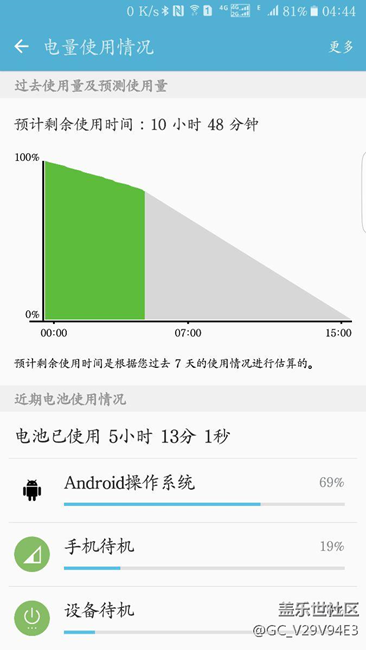 s6edge+官方系统此次升级bpk1超费电