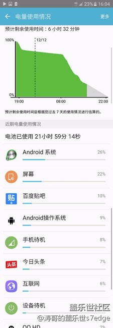 终于电量恢复正常了！