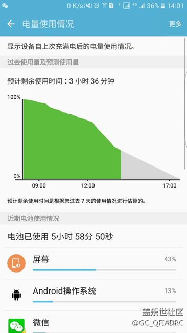 屏幕耗电占比一致很大，是什么鬼