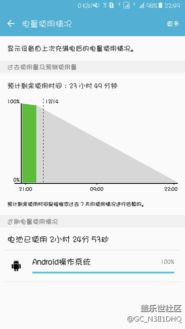 A9100操作系统耗电什么时候是个头
