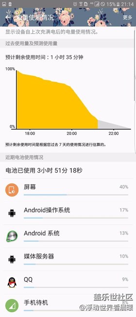 掉电超级快