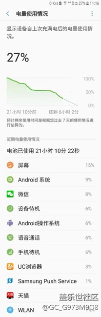 更新beta3版后 由电量尿蹦到及其省电