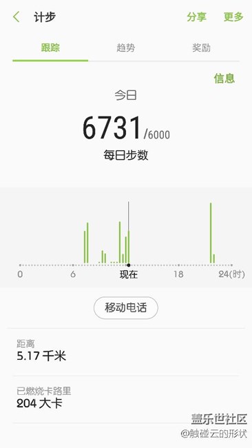 S健康